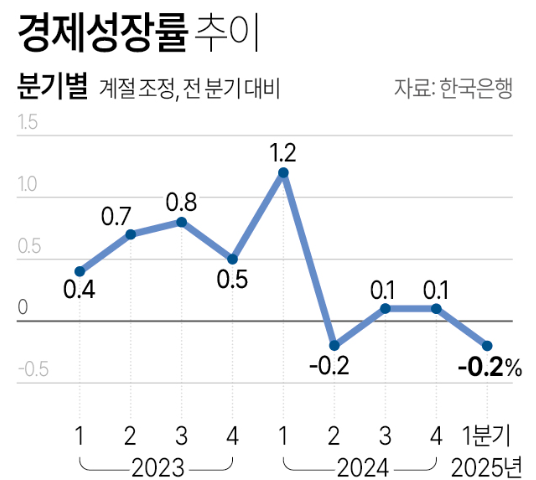 1393-경제 2 사진.png