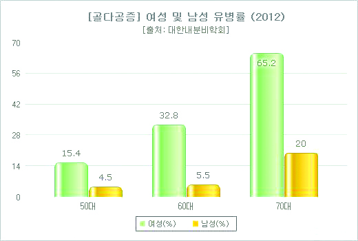 970-건강 1 사진 copy.jpg