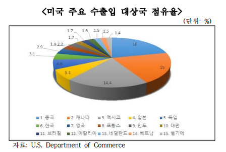 1015-국제 3 사진 1.jpg