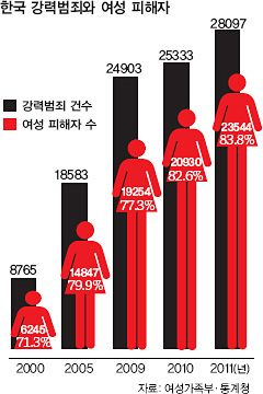 942-여성 3 사진 3.jpg