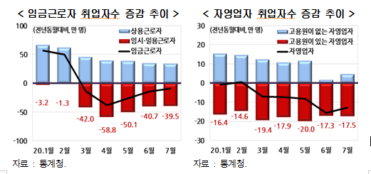 1229-경제 3 사진 1.png