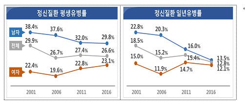 1086-건강 1 사진 2.png