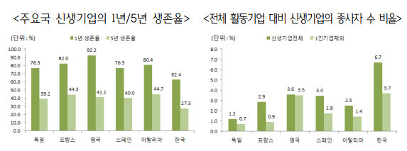 1106-경제 3 사진.png