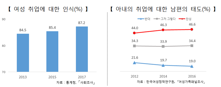 1163-여성 2 사진.png