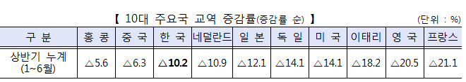 1229-경제 4 사진 2.png