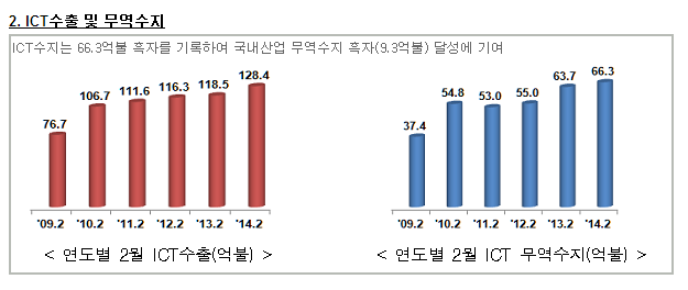 940-경제 4 사진.png