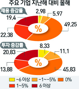 8- 1015-경제 3 사진.jpg