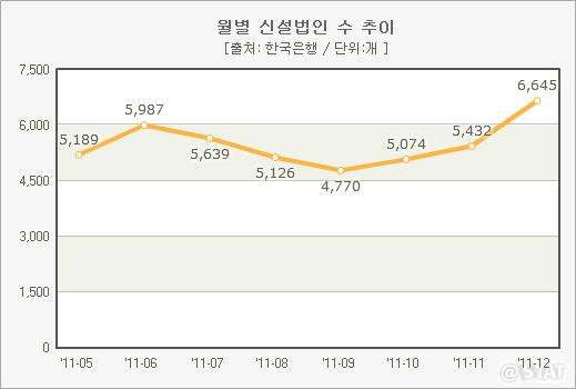 840-경제 포토 1 사진.jpg