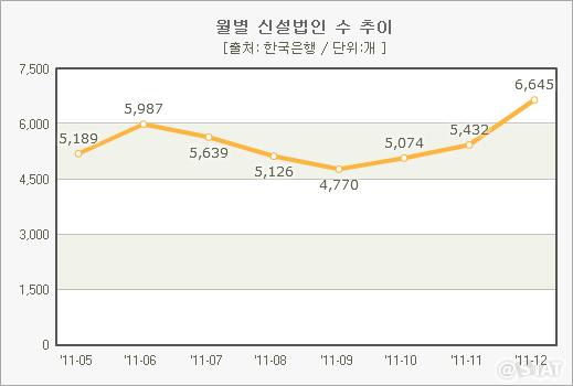 840-경제 포토 1 사진.jpg