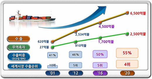 929-경제 3 사진.jpg