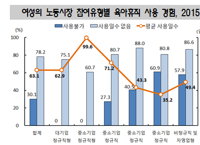 1163-여성 1 사진.png