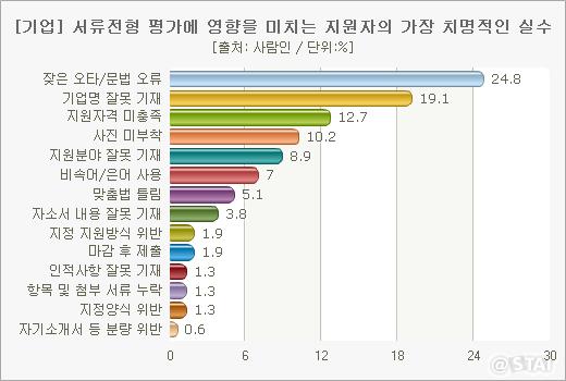 966-사회 포토 2.jpg