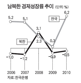 831-정치 2 ekn 사진.jpg