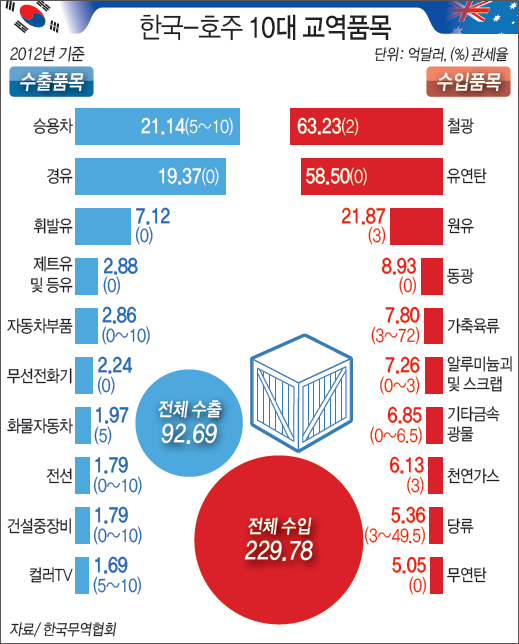 929-경제 2 사진.jpg