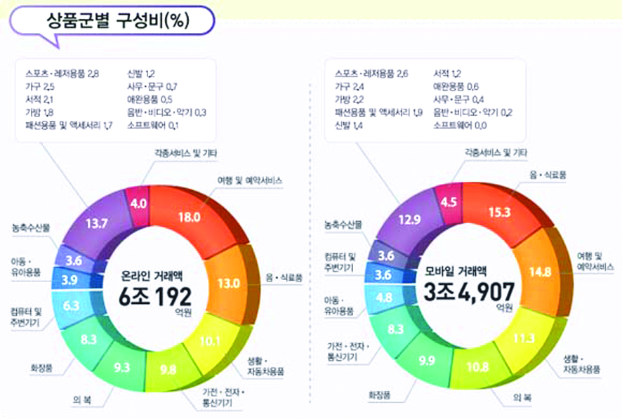 1081-경제 4 사진 1.jpg