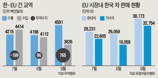 842-경제 3 ekn 사진.jpg