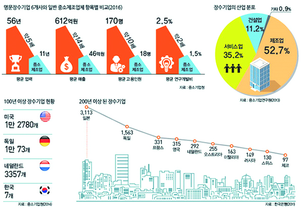 1081-경제 5 사진.jpg