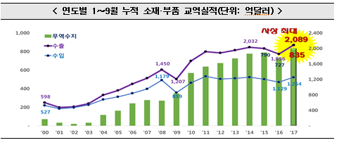 1110-경제 5 사진 1.png