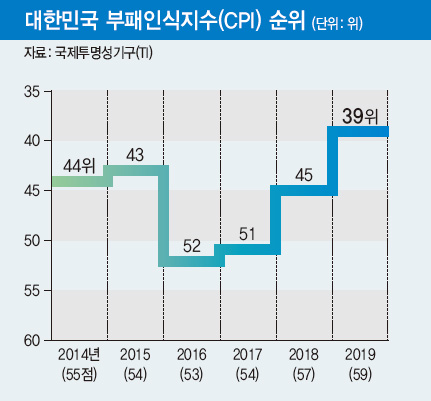 1222-사회 3 사진.jpg