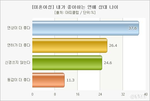 861-여성 1 사진.jpg