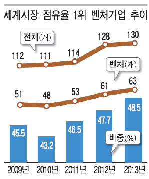 976-경제 4 사진 1.png