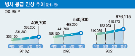 1222-사회 4 사진 2.jpg