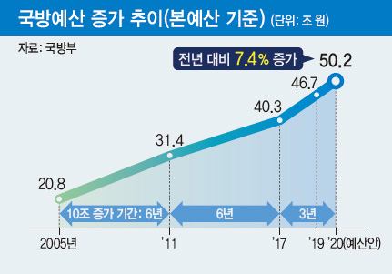 1222-사회 4 사진 1.jpg