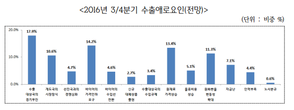 1052-경제 2 사진 2.png