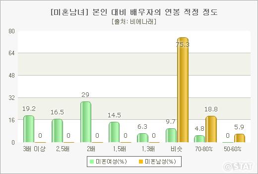 853-여성 3 ekn 사진.jpg