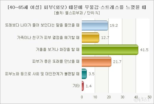 853-여성 2 ekn 사진.jpg