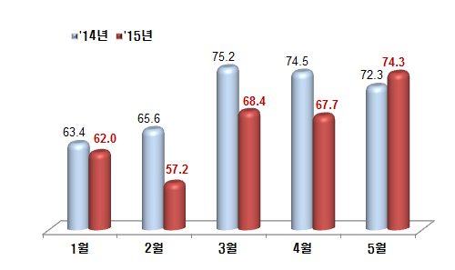 1000-경제 5 사진.png