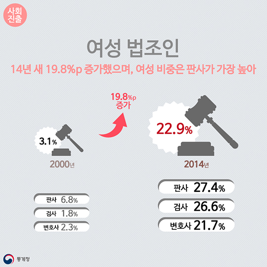 1050-여성 포토 5.jpg