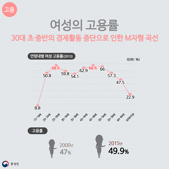 1050-여성 포토 4.jpg