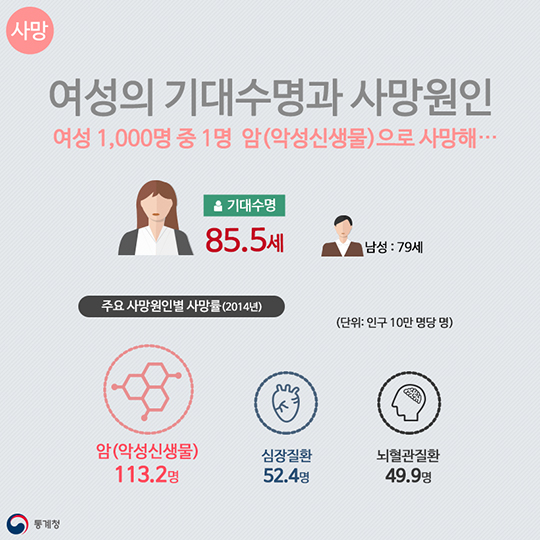 1050-여성 포토 7.jpg