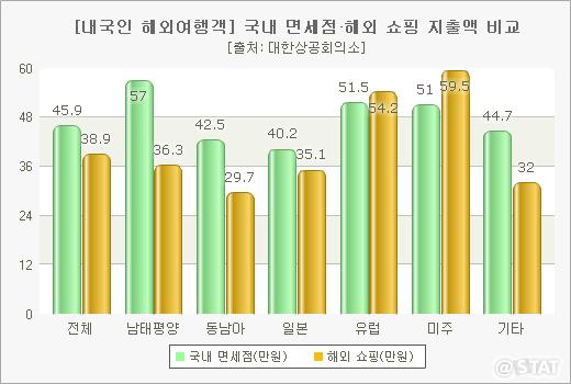 870-사회 2 사진.jpg