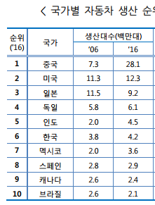 1115-국제 2 사진 (상의할 것).png