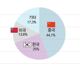 1000-경제 3 사진 2.png