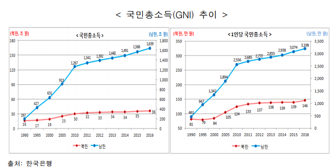 1117-경제 2 사진.png