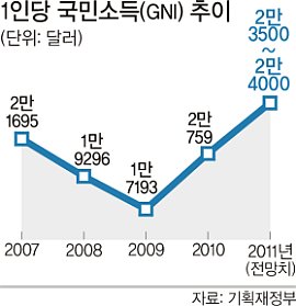 831-경제 4 ekn 사진.jpg