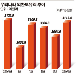 842-경제 1 ekn 사진.jpg