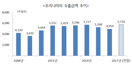 1117-경제 1 사진.png