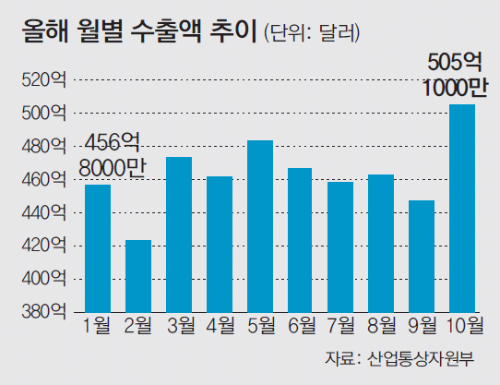 924-경제 3 사진.jpg