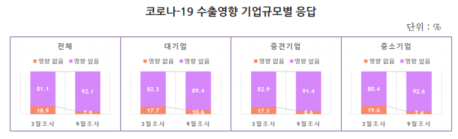 1233-경제 1 사진.png