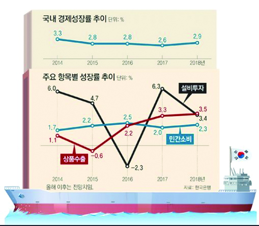 1086-경제 2 사진.jpg