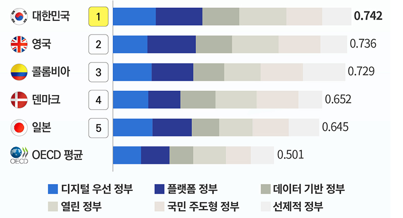 1233-경제 2 사진.png