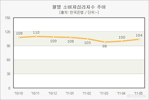 810-경제 3 ekn 사진.jpg