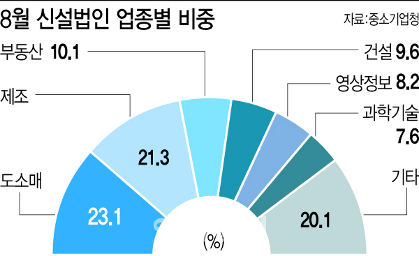 1062-경제 1 사진.jpg