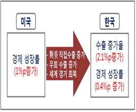 1062-경제 1 사진 1.jpg