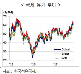 1115-경제 4 사진.png