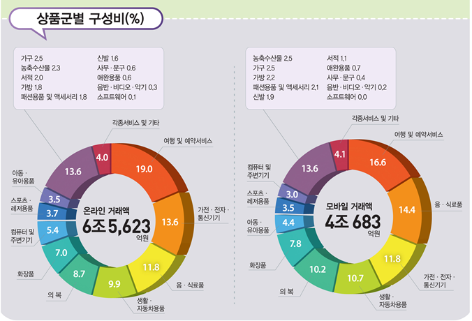 1104-경제 2 사진 1.png